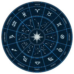 Curso A3. ASTROLOGÍA Y CÁBALA