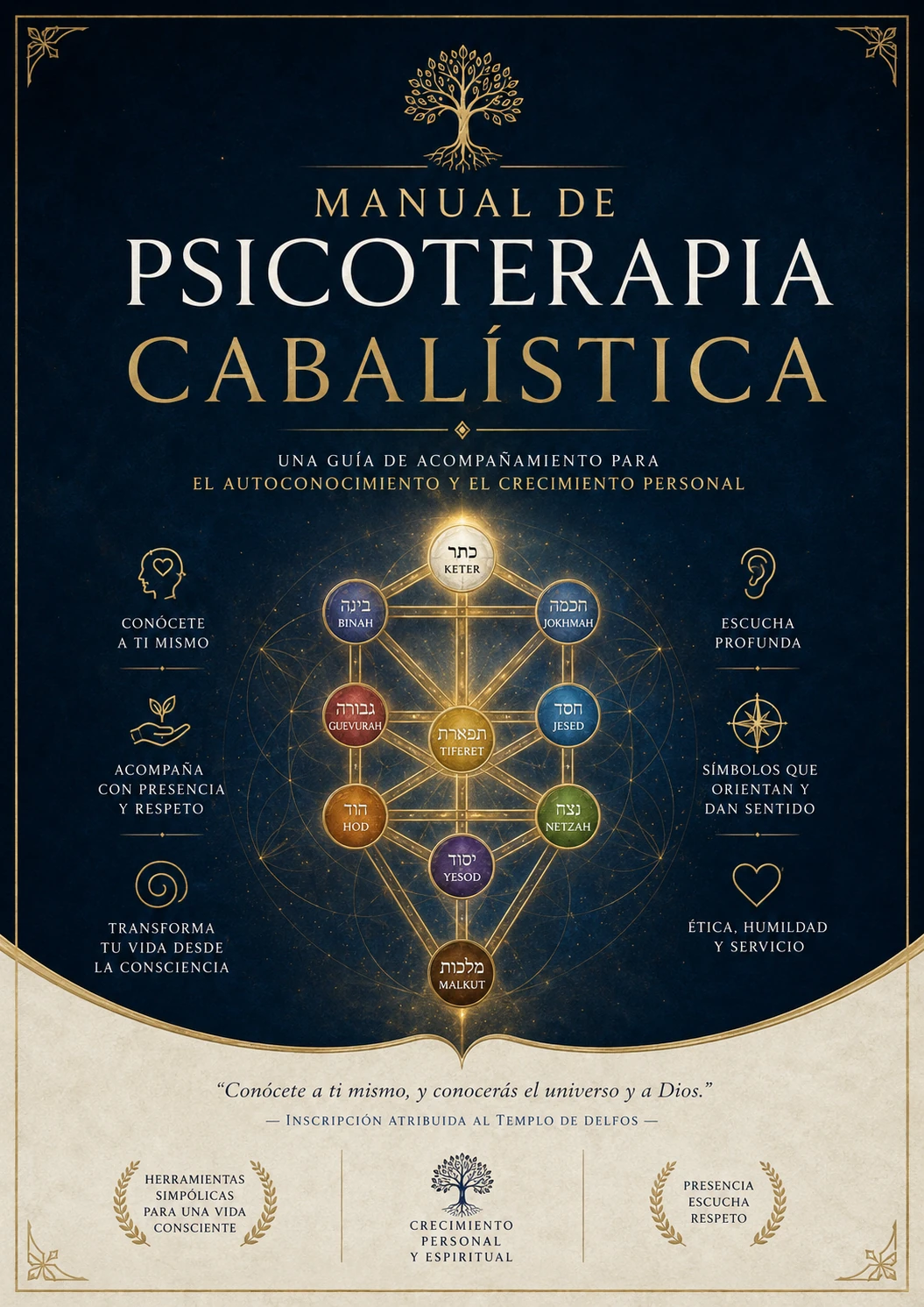 C1_Manual_de_Psicoterapia_Cabalistica_Portada
